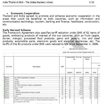 थाईलैंड - भारत मुक्त व्यापार समझौता