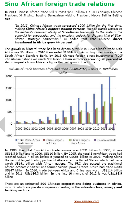 Afrika-Uchina Biashara ya kimataifa