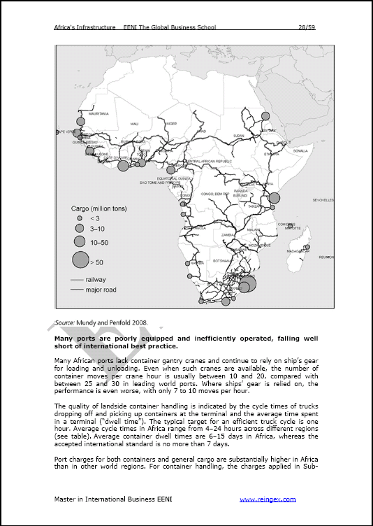 Afrika miundombinu Mawasiliano ya simu