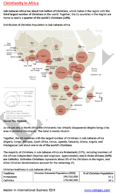 Ukristo Afrika