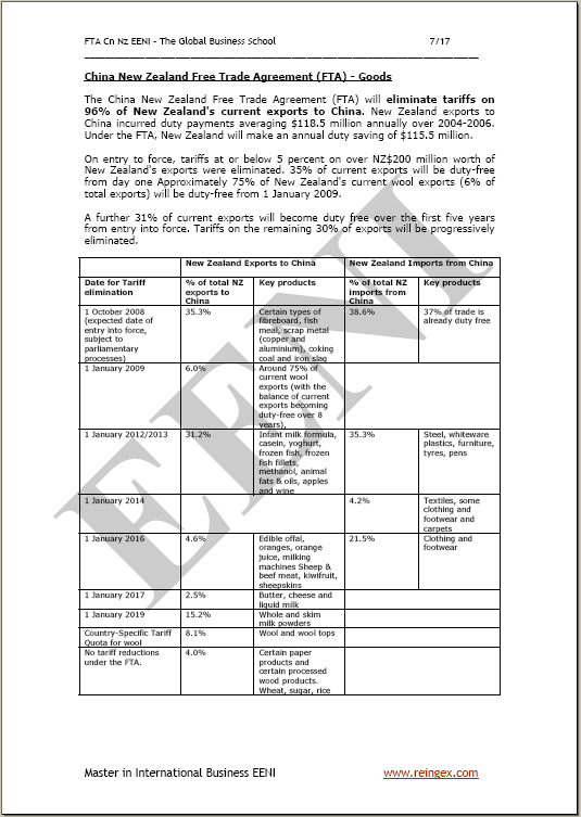 Uchina-Nyuzilandi Mkataba wa Biashara Huria
