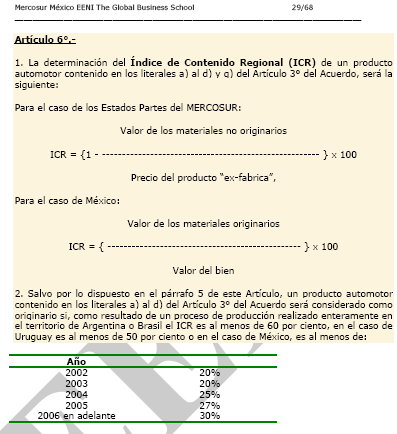 Mexiko-MERCOSUR Mkataba wa Biashara Huria