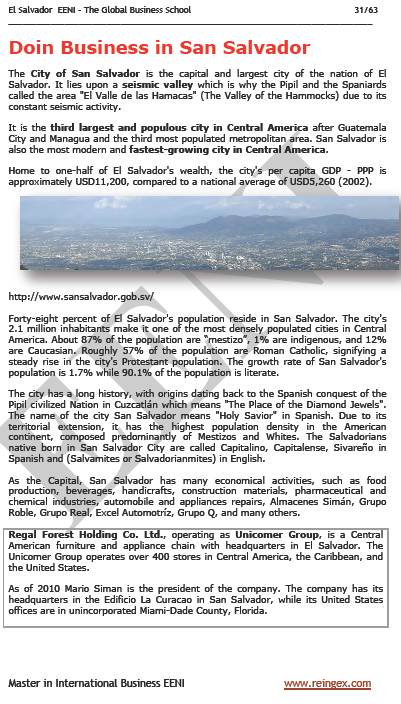Kufanya biashara katika El Salvador