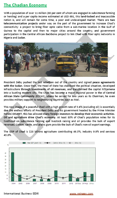 Kufanya biashara katika Chad