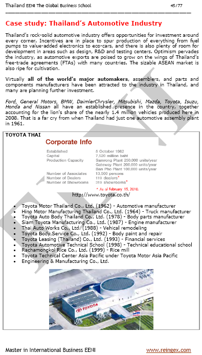 Tailandi Automotive