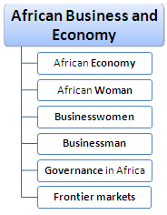 Afrika uchumi